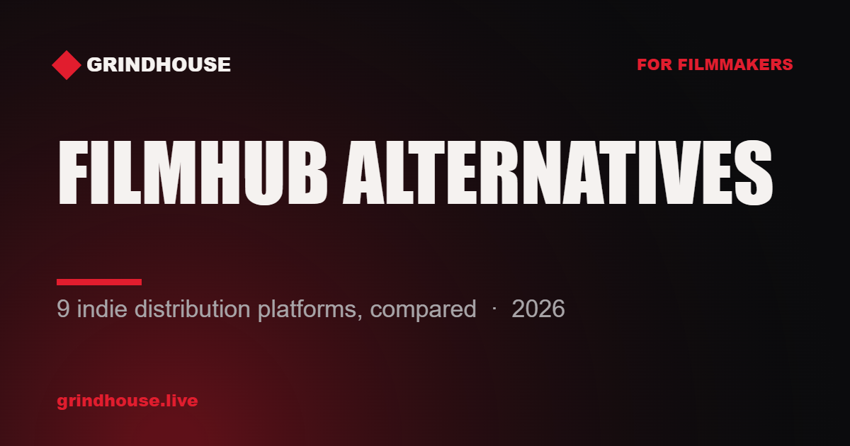 Filmhub Alternatives for Indie Filmmakers in 2026
